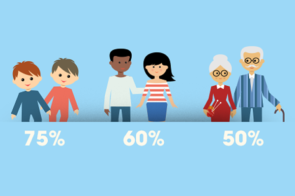 A importÃ¢ncia da Ã¡gua